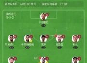 关于里尔客场击败南特，继续领跑法甲积分榜的信息