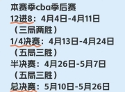 关于揭晓赛程，精彩对决即将开启的信息