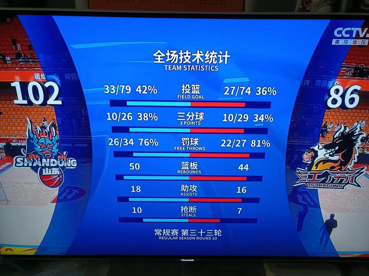 Karsa在曼联比赛中精彩发挥，精彩发挥引发热议！